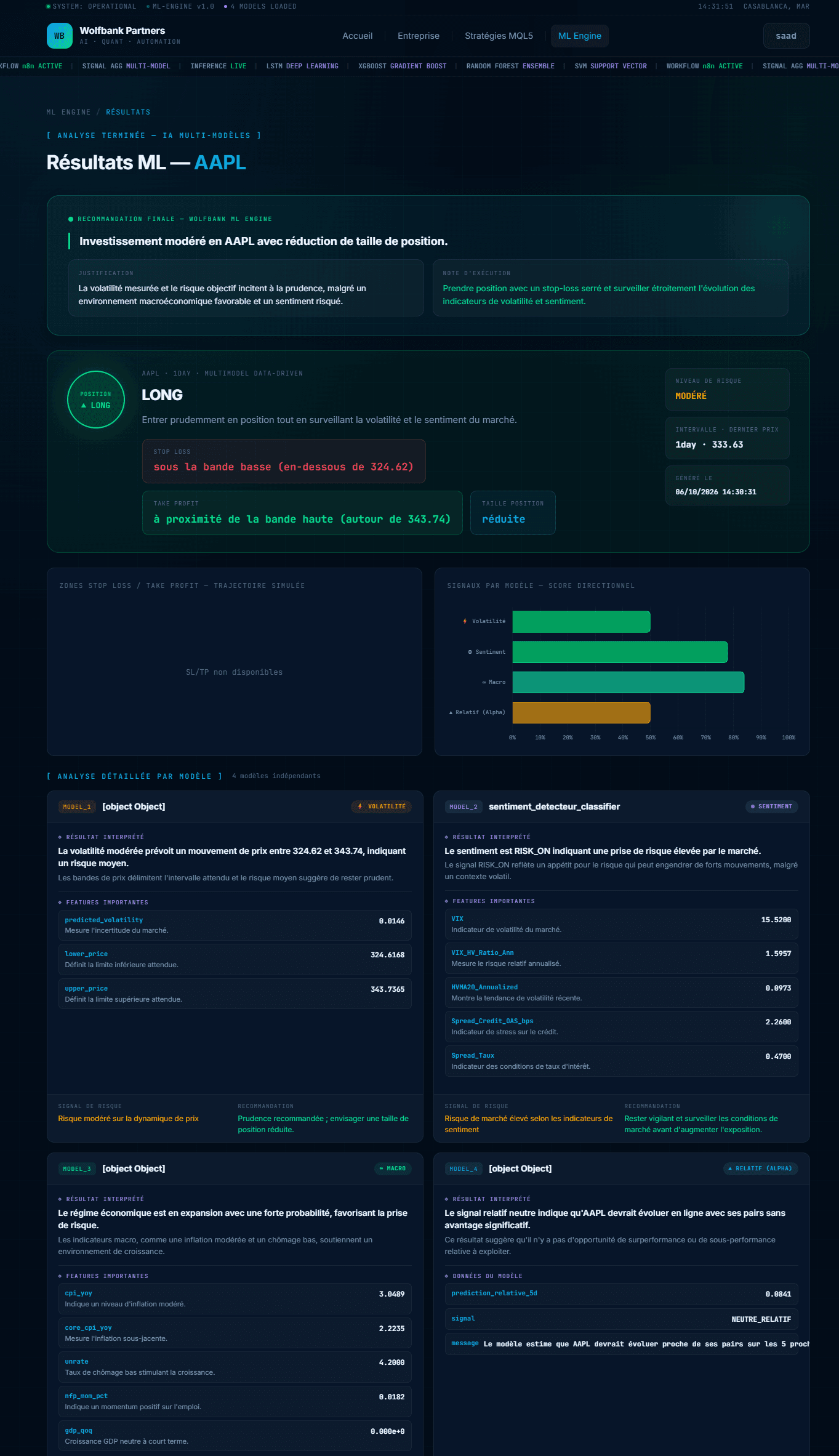 C7 dashboard showing the final recommendation, position, risk level, per-model directional scores and detailed analysis for AAPL